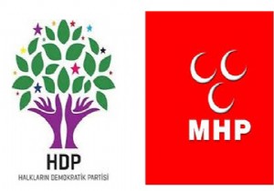  MHP Meclis te HDP ile aynı safta yer aldı 