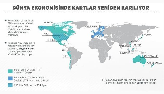 AB, Rusya için kartları yeniden karıyor!