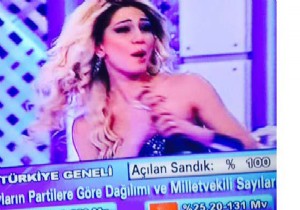 Flash TV Seçimlerde Yine Yaptı Yapacağını!