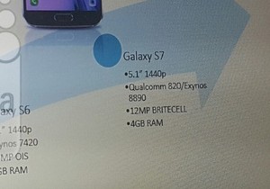 Samsung Galaxy S7 özellikleri neler?