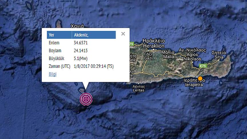 Akdeniz de deprem meydana geldi