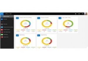 Microsoft yeni uygulaması Planner ne işe yarıyor?