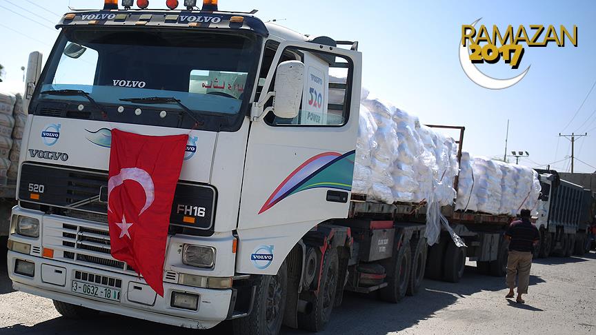 Türkiye den Gazze ye bayram yardımı