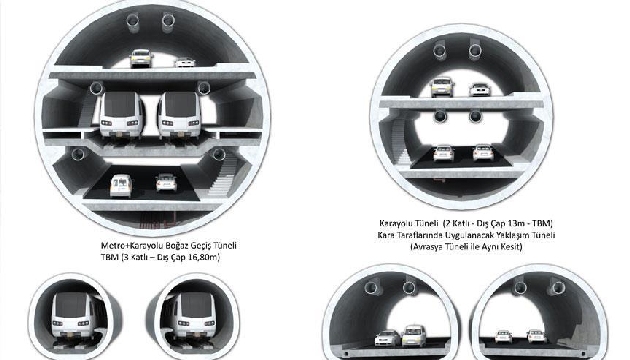  3 Katlı Büyük İstanbul Tüneli nde büyük gün...