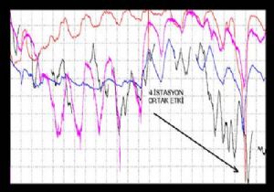 Japonya da 6 büyüklüğünde deprem