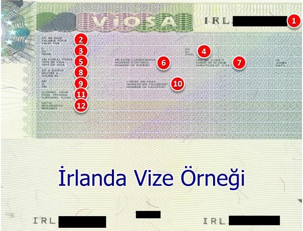 İrlanda Vizesi