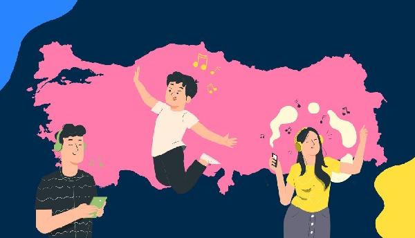 Türkiye de en çok İngilizce, Korece ve İspanyolca şarkılar dinleniyor