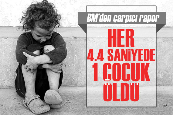 BM den çarpıcı rapor: Her 4.4 saniyede 1 çocuk öldü