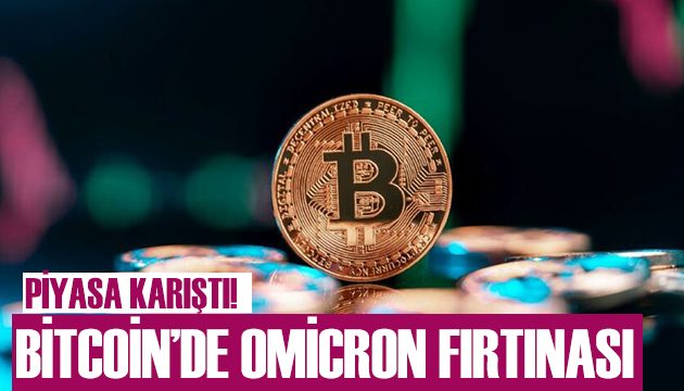 Bitcoin e Omicron şoku!