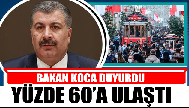 Bakan Koca açıkladı: Yüzde 60 a yükseldi