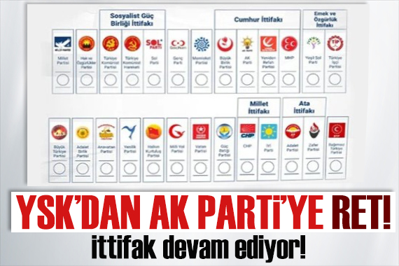 YSK dan AK Parti ye ret: İttifak devam ediyor