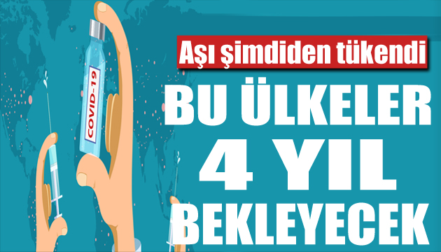 Yoksul ülkeler 2024 e kadar aşıya erişemeyebilir