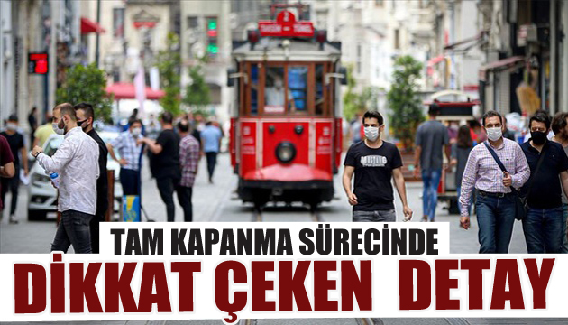 Tam kapanmada dikkat çeken 5 detay