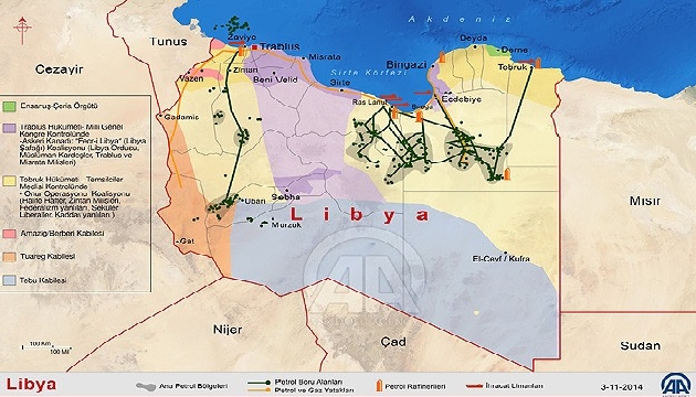 Libya da diyalog umudu!