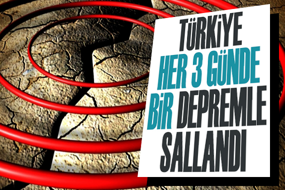 Türkiye 2022 de her 3 günde bir depremle sallandı