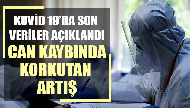 Sağlık Bakanlığı, Kovid 19 da son verileri açıkladı: Can kaybında korkutan artış