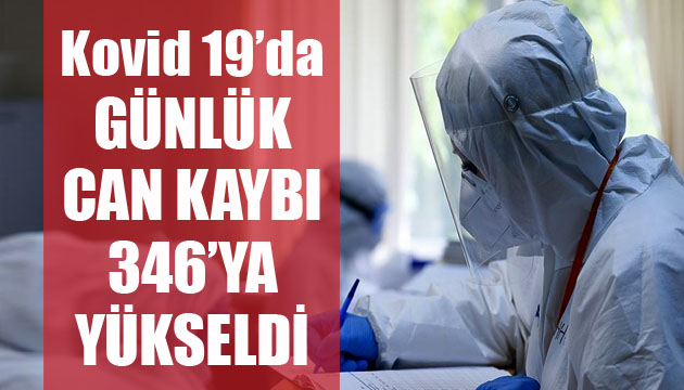 Sağlık Bakanlığı, Kovid 19 da son verileri açıkladı: Günlük can kaybı 346 ya yükseldi