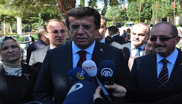 Zeybekci den  Fitch  eleştirisi: