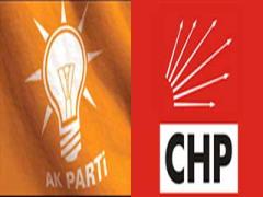 CHP DEN AK PARTİ YE İNANILMAZ SUÇLAMA