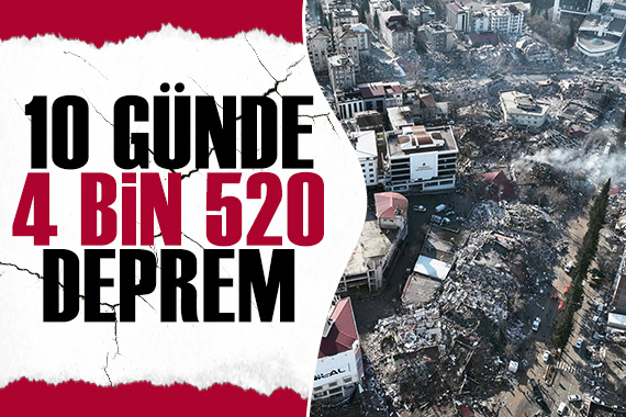 Kandilli: 10 günde 4 bin 520 deprem meydana geldi