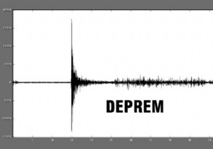 Endonezya da 5,9 büyüklüğünde deprem!