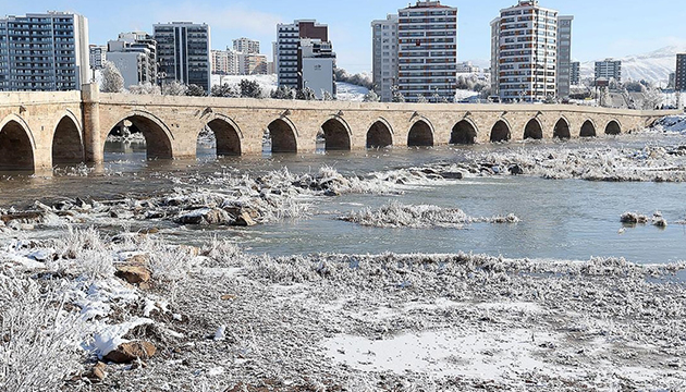 Türkiye nin en soğuk ili: Eksi 23 derece