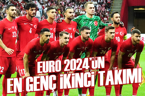 Adım adım EURO 2024 e