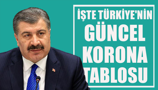 İşte Türkiye nin güncel korona virüs tablosu