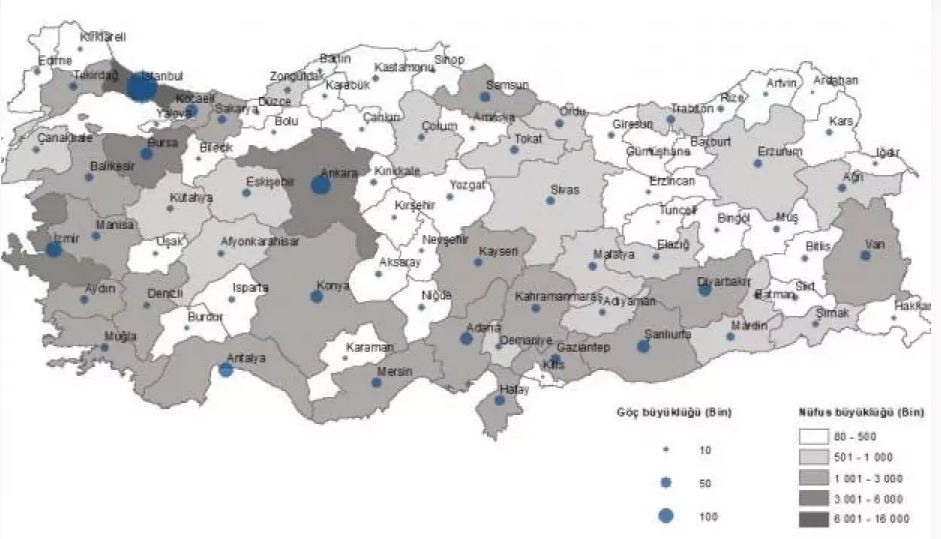 Türkiye nin en çok göç alan illeri!