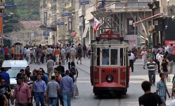 Yaşam standartları en yüksek 10 il belli oldu