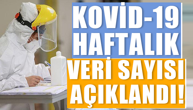 Kovid-19 haftalık vaka sayısı açıklandı!