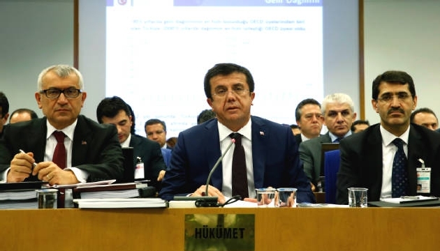 Nihat Zeybekçi eleştirilere cevap verdi!