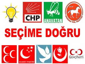 SONUÇLARI ANINDA ÖĞRENECEKLER