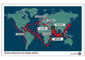 Petrol ticaretinde daha çok deniz yolu kullanılıyor!