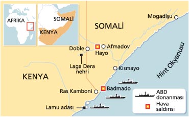 SOMALİ DEKİ ÇATIŞMALARDA 1086 ÖLÜ