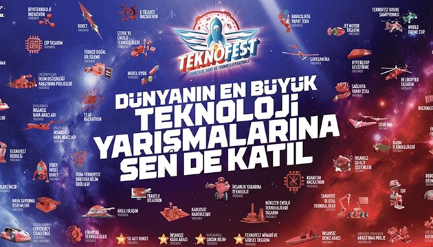 TEKNOFEST ten dikkat çeken hatırlatma