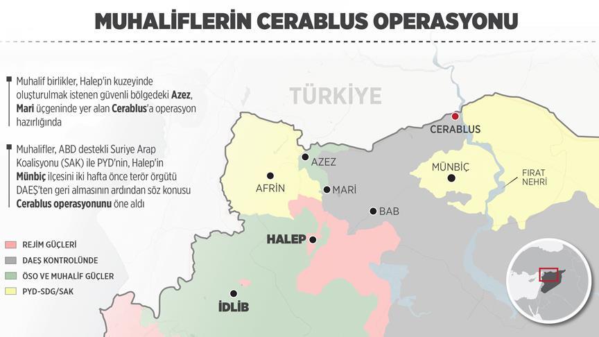  Cerablus  operasyonu başlıyor!