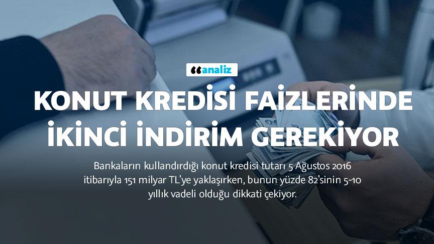 Faizlerde ikinci indirim gerekiyor!