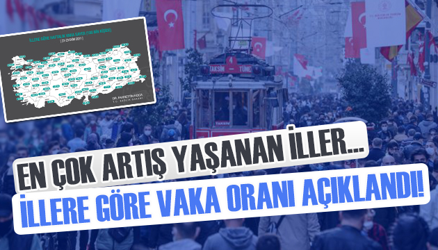 İllere göre vaka oranı açıklandı!